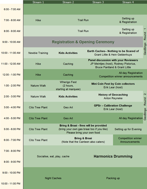 Mega2018ProgrammeDay