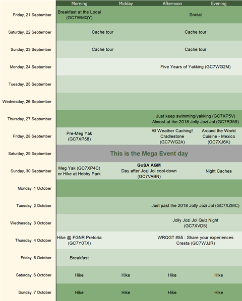 Mega2018ProgrammeWeek